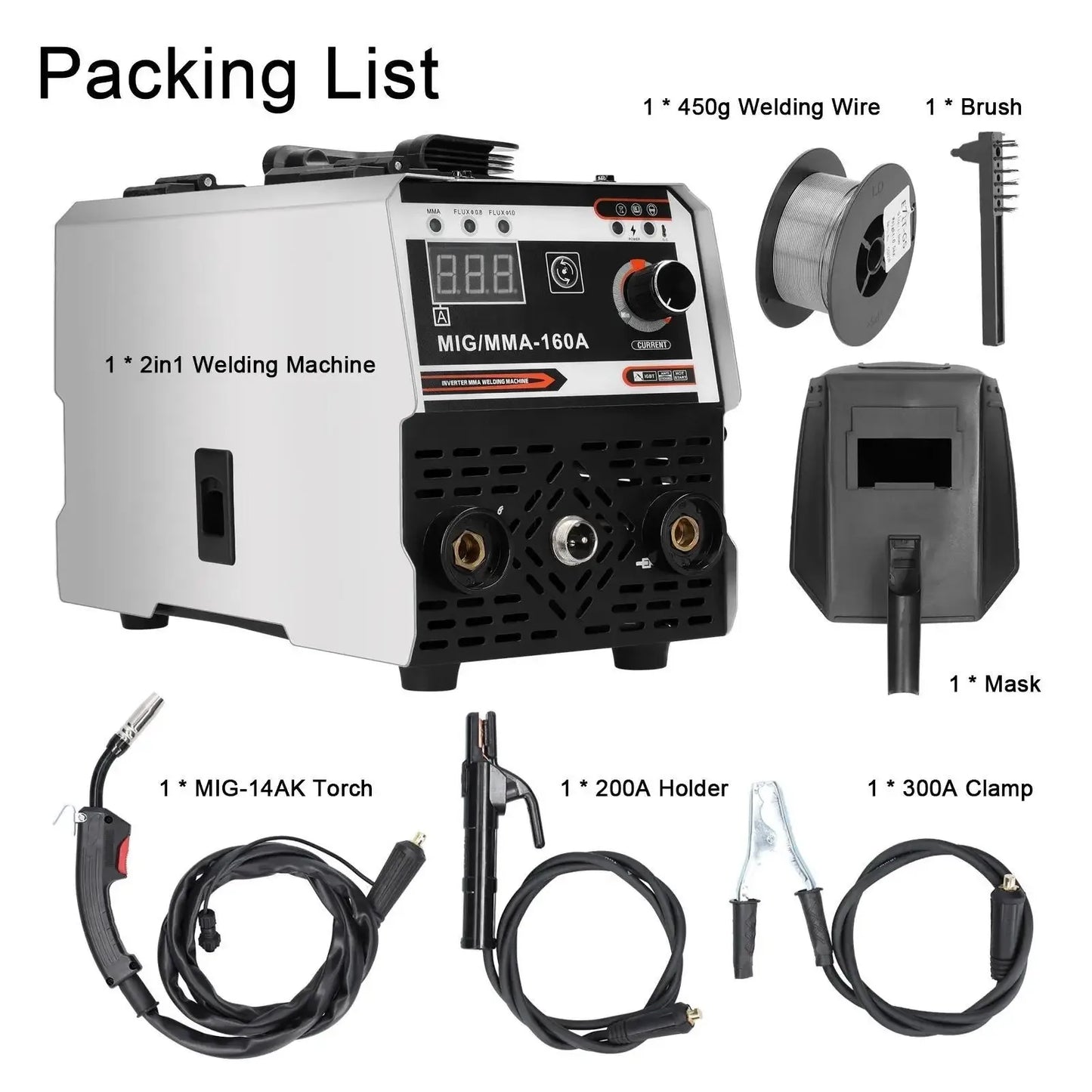 2-in-1 MIG/MMA Welding Machine – IGBT Inverter DC Welder