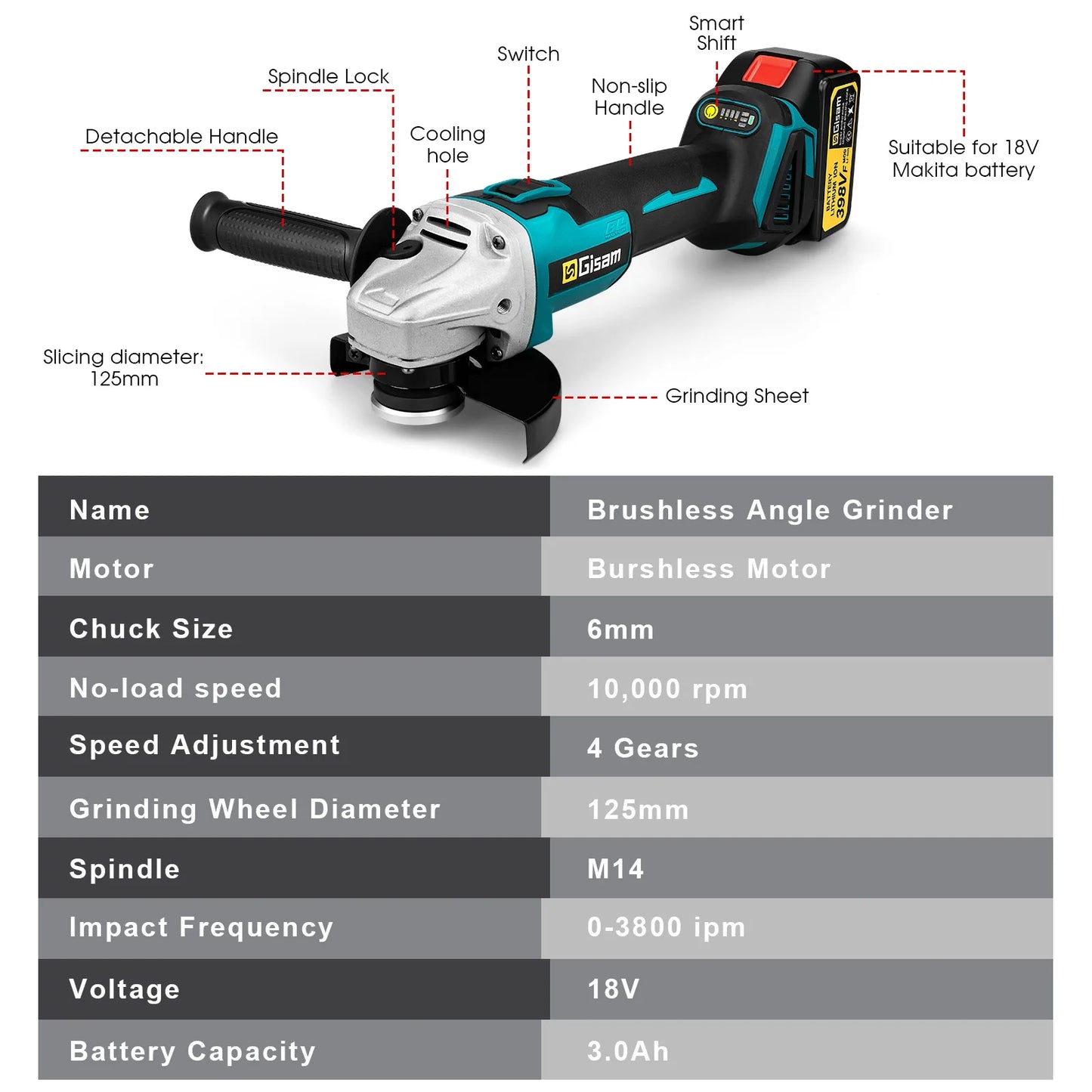 125mm Brushless Angle Grinder – 18V Cordless Cutting Tool
