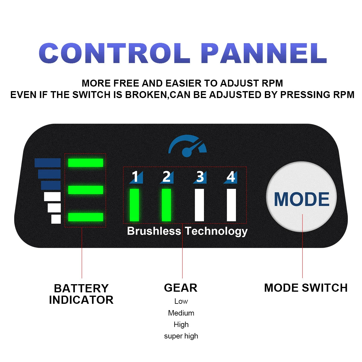 1200NM Brushless Impact Wrench – 1/2” Cordless Power Tool